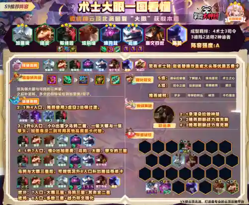 王者猎手前期阵容搭配图(王者猎人最值得培养的英雄)插图11