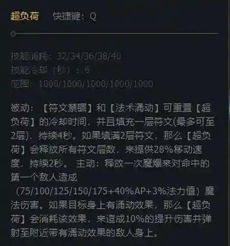 瑞兹连招2021(新版瑞兹连招顺序讲解)插图3