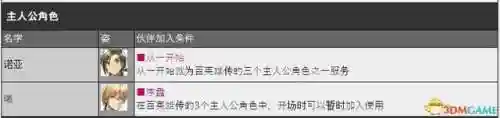 胜利女神哈兰阵容搭配(女神联盟2阵容搭配推荐)插图36