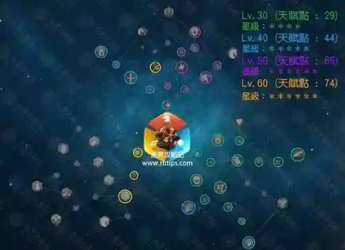 项羽阵容加点搭配最新(项羽主加技能1还是2)插图1