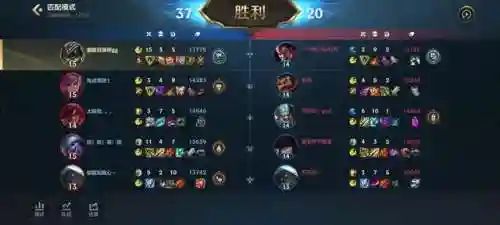 英雄联盟狗头出装(狗头一q秒人出装最新版)
