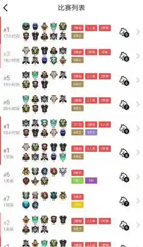 娜迦如何搭配阵容(黑暗娜迦梦境阵容)插图4