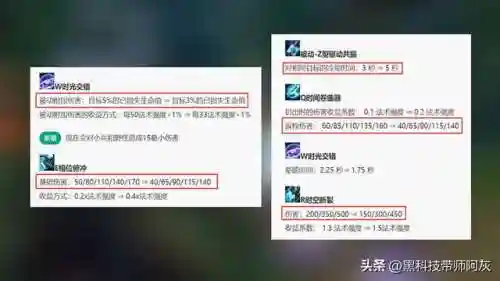 时间刺客出装(幽能刺客爆发秒人出装)插图6