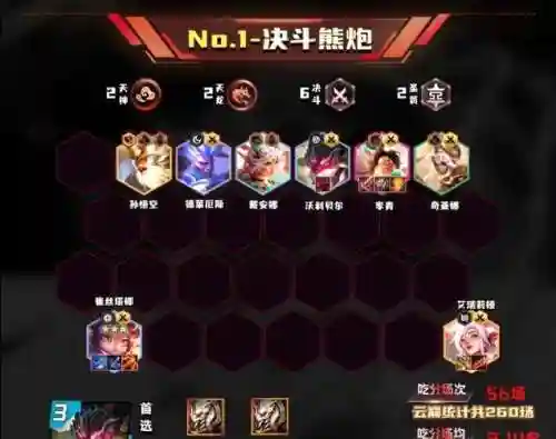 决斗者大神阵容搭配(决斗链接元素英雄卡组最强搭配)插图2
