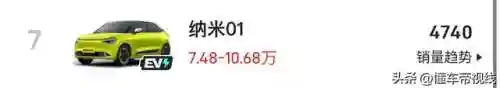 风神搭配阵容推荐图(火影风主后期最强阵容)插图9