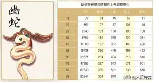 新绝代双骄1详细攻略(绝代双骄攻略全流程)插图9