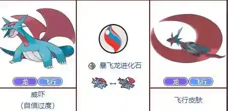 口袋妖怪始源蓝宝石金手指(3ds始源蓝宝石金手指对照)插图4
