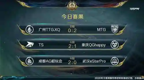 王者怪异阵容搭配图文(王者荣耀魔种最佳阵容)插图4