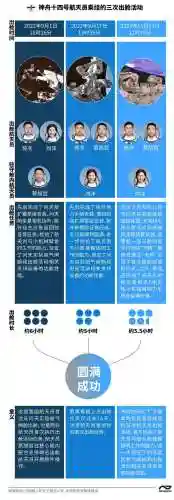 神十五箭指苍穹(绝世箭神)插图8