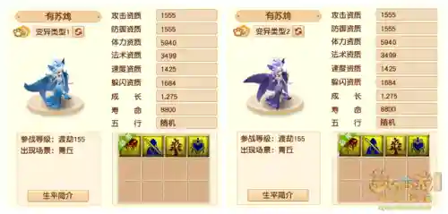 梦幻西游新召唤兽大全(梦幻西游宝宝携带等级表)插图7