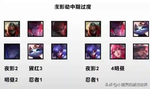 凯影劫阵容搭配(云顶之弈疾速射手阵容)插图3