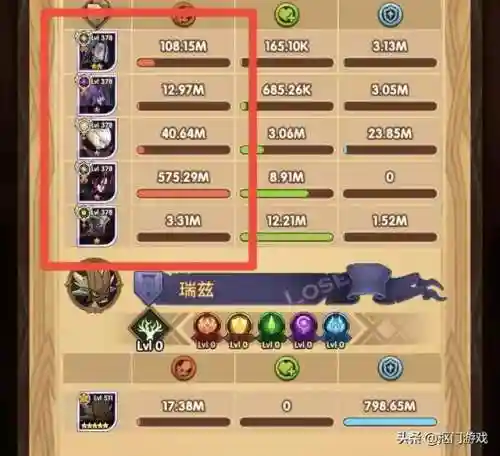 最新诅咒梦境阵容搭配图片(血源诅咒是梦境还是现实)插图7