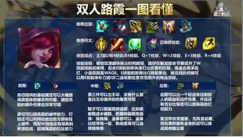 新版本剑圣打野出装(英雄联盟手游剑圣打野出装)插图10 新版本剑圣打野出装(英雄联盟手游剑圣打野出装)插图10