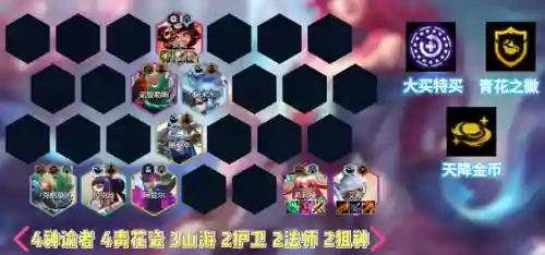 云顶阵容搭配图详细(云顶之弈最新最强阵容搭配)插图7