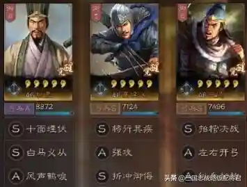 庞德阵容搭配黑科技(庞统阵容搭配推荐)插图1 庞德阵容搭配黑科技(庞统阵容搭配推荐)插图1
