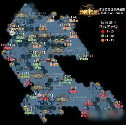 剑与远征回音峡谷攻略(剑与远征浩劫之地攻略)插图4