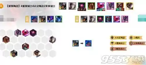 四海盗阵容搭配(植物大战僵尸2无尽最佳阵容)