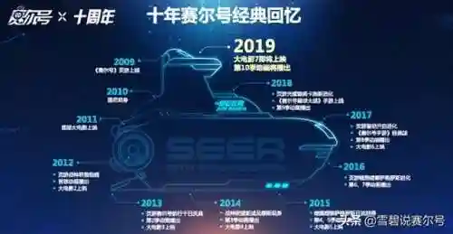 赛尔号未来伊优(未来三主宠值得培养吗)插图11