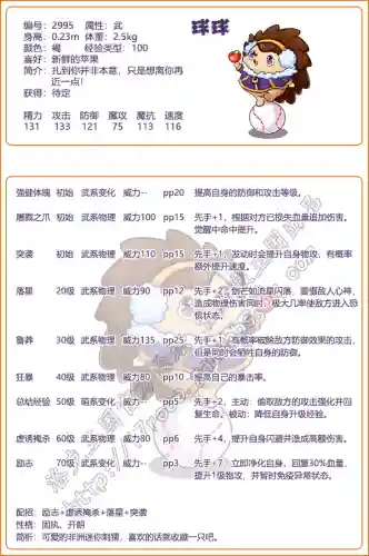 洛克王国水球球厉害吗(洛克王国厉害的平民宠物)插图1