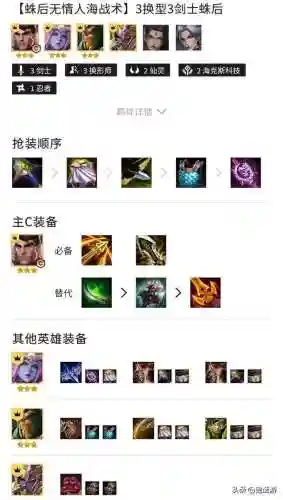 蛛皇前期阵容搭配(蛛皇通用魂环搭配)插图1 蛛皇前期阵容搭配(蛛皇通用魂环搭配)插图1