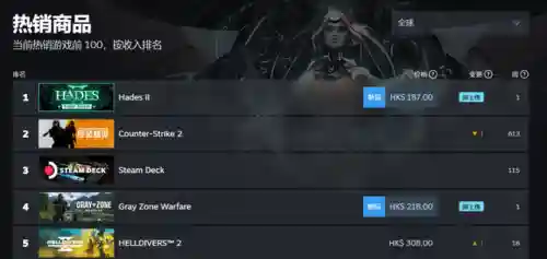 很火的小游戏(最火的微信小游戏前十名)插图4