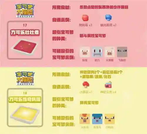 宝可梦大探险食谱图鉴(宝可梦大探险配方大全)插图11