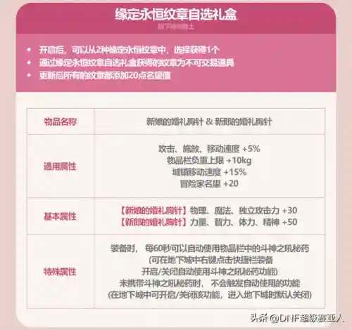 dnf51礼包2021(dnf最新礼包免费领取)插图17