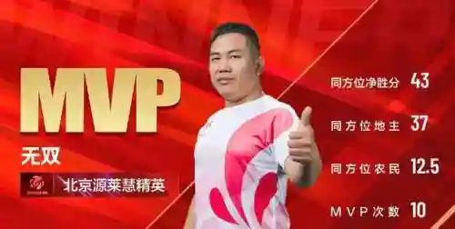 六源最强阵容搭配(满红孙权的最强阵容搭配)插图5