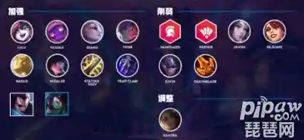 最强英雄联盟阵容搭配(lol大乱斗最强阵容)