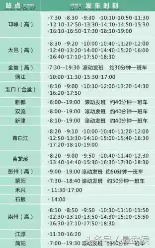 长途客运汽车查询(汽车票网上订票查询)插图2