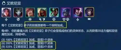 艾欧棋子阵容搭配(艾尔海森主c阵容)插图5