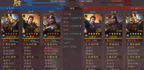 郝昭阵容搭配没司马(郝昭三势阵最强阵容搭配)插图6 郝昭阵容搭配没司马(郝昭三势阵最强阵容搭配)插图6