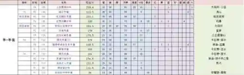 奥尔精灵竞速阵容搭配(口袋精灵最强阵容)插图11