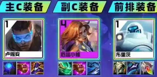 迅捷射手阵容搭配图文攻略(云顶之弈疾速射手阵容)插图1
