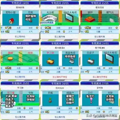 都市物语阵容搭配攻略图(超冒险小镇物语2最强阵容)插图4