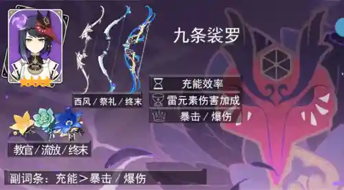 九条裟罗阵容搭配(原神九条裟罗配队平民)插图12