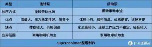 322小游戏盒(30道家常小炒素菜谱)插图13