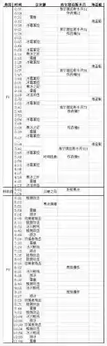 吉安娜 普罗德摩尔(吉安娜个人简介)插图27 吉安娜 普罗德摩尔(吉安娜个人简介)插图27