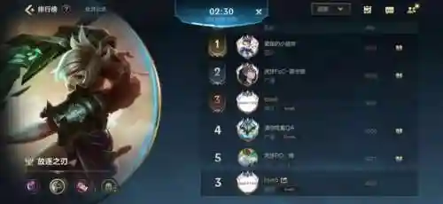 英雄联盟瑞文连招(瑞文连招无缝连接技巧)