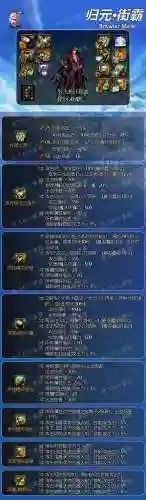 地下城男街霸装备选择(男街霸走什么流派)插图1