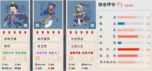 徐晃加强后阵容搭配(三国志战略版徐晃最强阵容)插图10