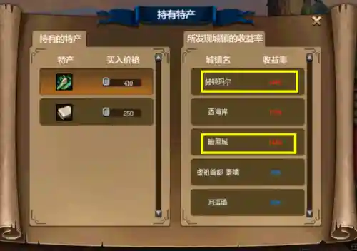dnf疲劳值上限怎么增加(新手dnf疲劳值用完了怎么办)插图14