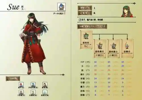 火焰之纹章圣魔之光石金手指代码(圣光之战金手指物品代码)插图20