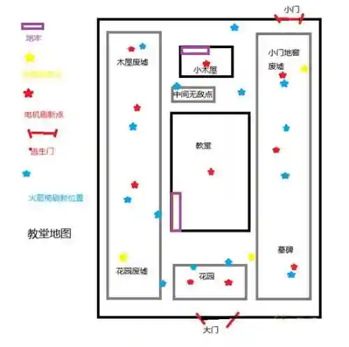 第五人格地图介绍大全(第5人格12张地图)插图6