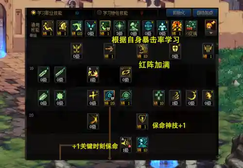 dnf最新红眼加点(DNF红眼加点2024)插图1