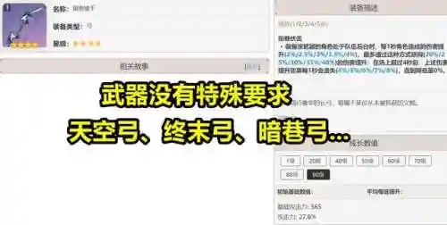 九条辅助搭配阵容(挂机吧兄弟推图最快阵容)插图7