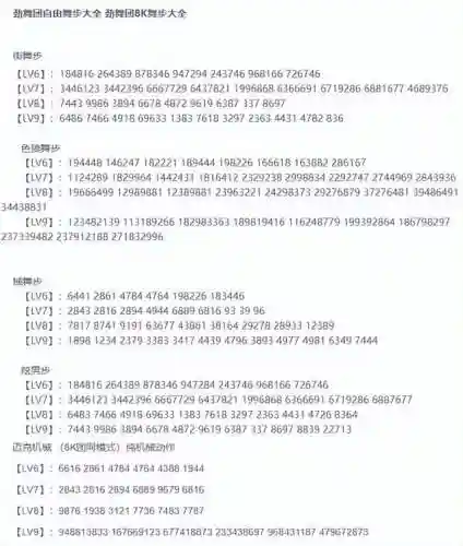 现在还有劲舞团游戏吗(2024年劲舞团还能玩吗)插图12