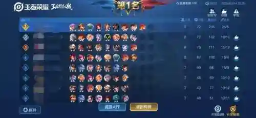 魔种天赋怎么搭配阵容(魔王武装是什么阵容)插图5