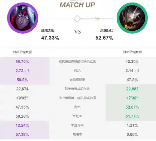 惩戒之箭吧(惩戒之箭叫什么名字)插图13