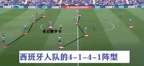4141阵容人员搭配(4141阵型打什么战术)插图1